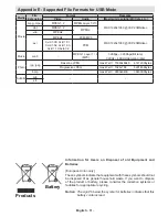 Preview for 30 page of Akai AL2605TBK User Manual