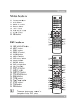 Предварительный просмотр 11 страницы Akai ALD1590H User Manual