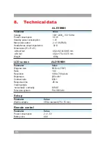 Предварительный просмотр 22 страницы Akai ALD1590H User Manual