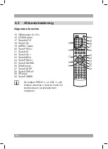 Предварительный просмотр 32 страницы Akai ALD1590H User Manual