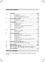 Preview for 47 page of Akai ALD1590H User Manual