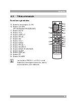 Предварительный просмотр 55 страницы Akai ALD1590H User Manual