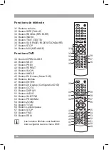 Preview for 56 page of Akai ALD1590H User Manual