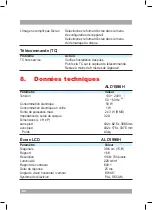 Preview for 68 page of Akai ALD1590H User Manual