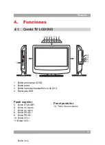 Preview for 77 page of Akai ALD1590H User Manual