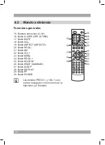 Preview for 78 page of Akai ALD1590H User Manual