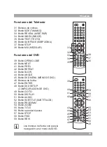 Preview for 79 page of Akai ALD1590H User Manual