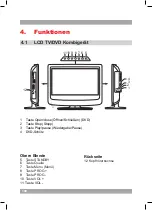 Предварительный просмотр 100 страницы Akai ALD1590H User Manual