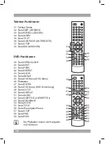 Предварительный просмотр 102 страницы Akai ALD1590H User Manual