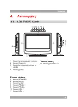 Preview for 125 page of Akai ALD1590H User Manual