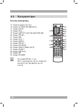 Preview for 126 page of Akai ALD1590H User Manual