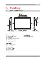 Preview for 9 page of Akai ALD1915H User Manual