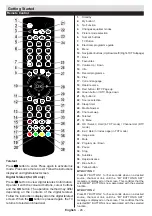 Preview for 6 page of Akai ALED2212TBK User Manual