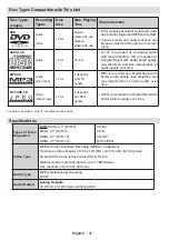 Preview for 18 page of Akai ALED2212TBK User Manual