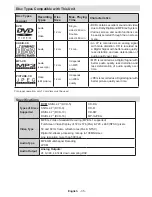 Preview for 17 page of Akai ALED2412 User Manual