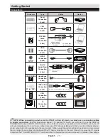 Preview for 9 page of Akai ALED3209TWE User Manual