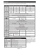 Preview for 19 page of Akai ALED3209TWE User Manual