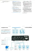 Preview for 5 page of Akai AM-2200 Operator'S Manual