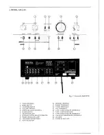 Preview for 7 page of Akai AM-2250 Service Manual