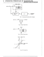 Preview for 10 page of Akai AM-2250 Service Manual