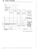 Preview for 14 page of Akai AM-2250 Service Manual