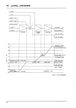 Предварительный просмотр 13 страницы Akai AM-2950 Service Manual