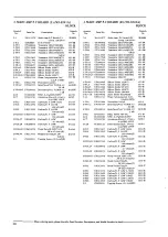 Preview for 33 page of Akai AM-2950 Service Manual