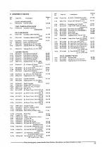 Предварительный просмотр 36 страницы Akai AM-2950 Service Manual