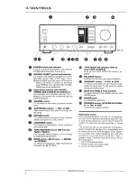 Preview for 4 page of Akai AM-32 Service Manual