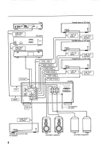 Preview for 4 page of Akai AM-57 Operator'S Manual