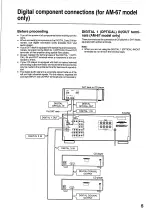 Preview for 5 page of Akai AM-57 Operator'S Manual