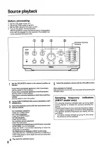 Preview for 8 page of Akai AM-57 Operator'S Manual