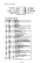 Preview for 23 page of Akai AM-59 Schematic Diagrams