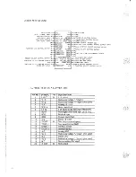 Preview for 27 page of Akai AM-M630 Service Manual