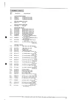 Preview for 50 page of Akai AM-U11 Service Manual