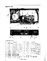 Preview for 36 page of Akai AM-U3 Service Manual