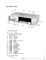 Preview for 37 page of Akai AM-U3 Service Manual