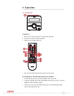 Предварительный просмотр 7 страницы Akai AMC306 User Manual