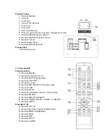 Preview for 6 page of Akai AMD20 User Manual