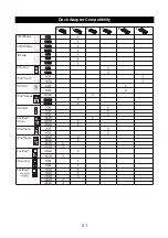 Preview for 52 page of Akai AMP-10 User Manual