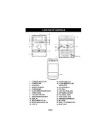 Предварительный просмотр 7 страницы Akai AMP300UCI Operator'S Manual