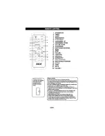 Предварительный просмотр 8 страницы Akai AMP300UCI Operator'S Manual