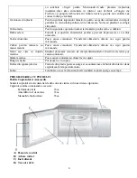 Preview for 4 page of Akai AMW9520W Instruction Manual