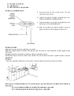 Preview for 5 page of Akai AMW9520W Instruction Manual