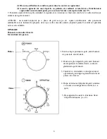 Preview for 6 page of Akai AMW9520W Instruction Manual