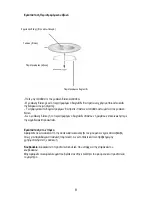 Preview for 16 page of Akai AMW9520W Instruction Manual