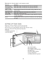 Preview for 26 page of Akai AMW9520W Instruction Manual