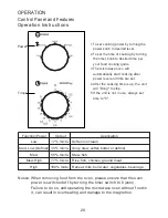 Preview for 28 page of Akai AMW9520W Instruction Manual