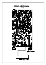 Preview for 4 page of Akai AMX Serato Service Manual