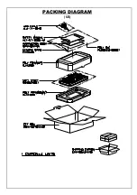 Preview for 5 page of Akai AMX Serato Service Manual